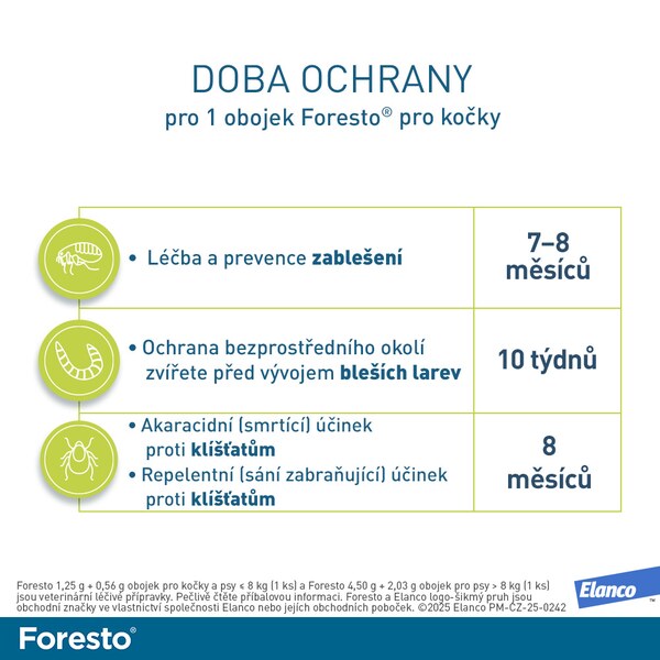 Foresto 1,25 g + 0,56 g obojek pro kočky a psy do 8 kg Foresto 1,25 g + 0,56 g obojek pro kočky a psy do 8 kg