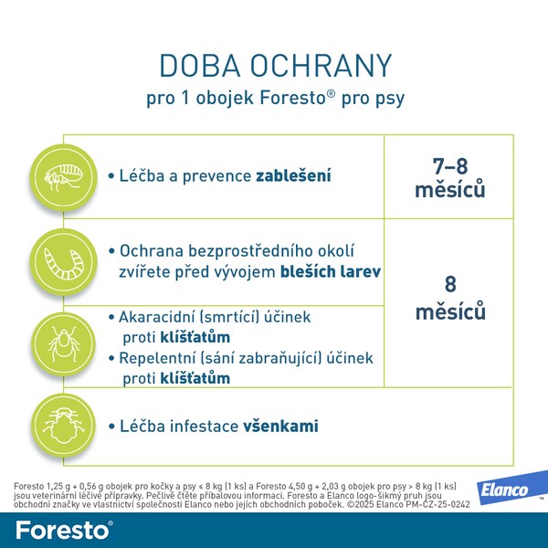 Foresto 1,25 g + 0,56 g obojek pro kočky a psy do 8 kg Foresto 1,25 g + 0,56 g obojek pro kočky a psy do 8 kg