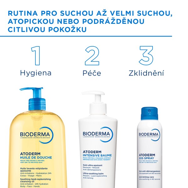 Bioderma Atoderm SOS sprej 200 ml Bioderma Atoderm SOS sprej 200 ml