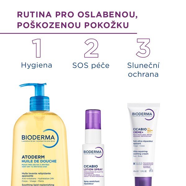 Bioderma Cicabio Lotion sprej 40 ml