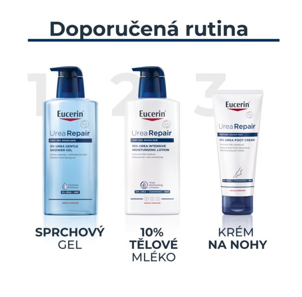 Eucerin UreaRepair  10% Urea tělové mléko 400 ml