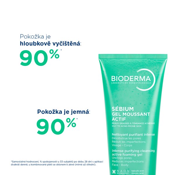 Bioderma Sébium Moussant Actif čisticí gel 200 ml