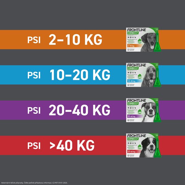 Frontline Combo spot-on pro psy M (10-20 kg) 1,34 ml 3 pipety