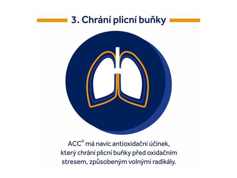 ACC 200 200 mg 20 tobolek