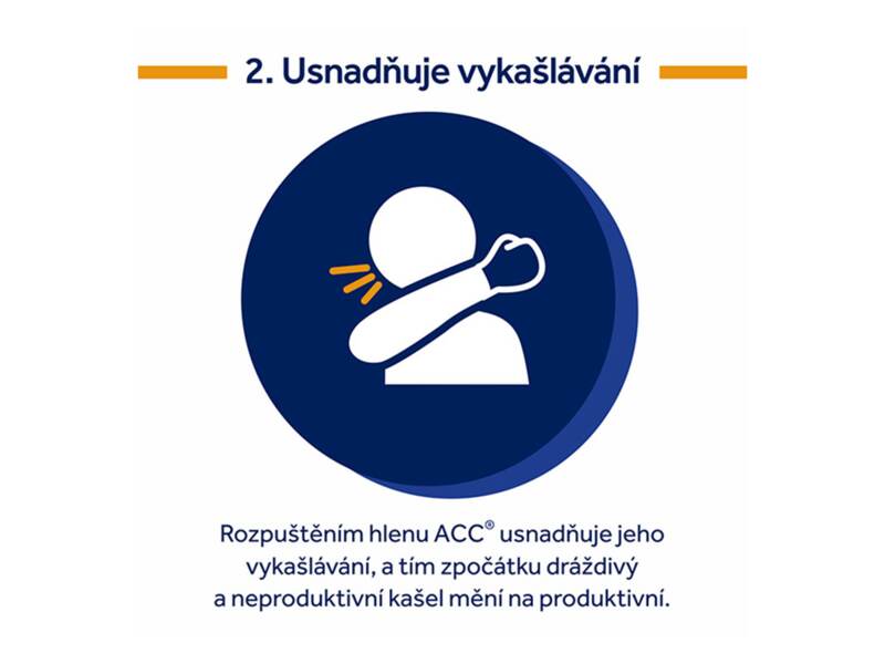 ACC 200 200 mg 20 tobolek