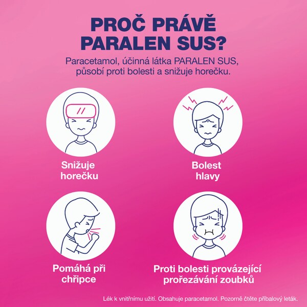 Paralen SUS 24 mg/ml perorální suspenze 100 ml Paralen SUS 24 mg/ml perorální suspenze 100 ml