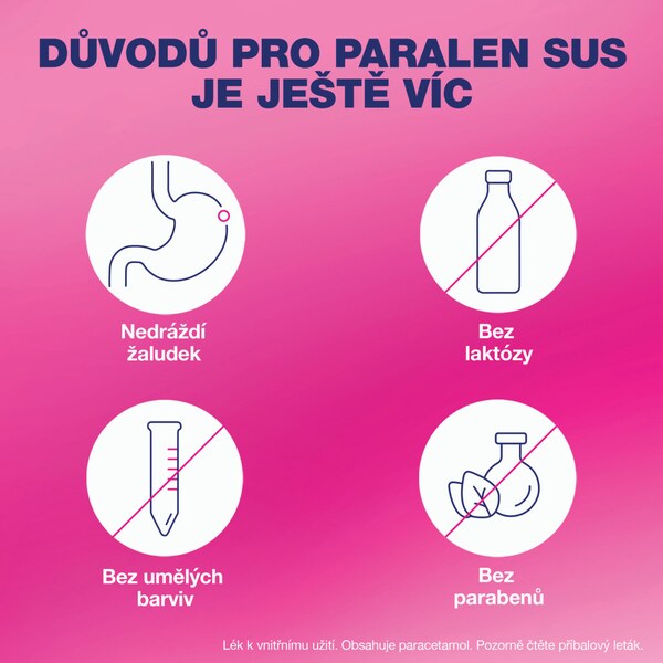 Paralen SUS 24 mg/ml perorální suspenze 100 ml Paralen SUS 24 mg/ml perorální suspenze 100 ml