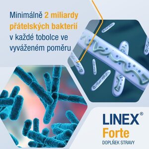 Linex® Forte Linex® Forte