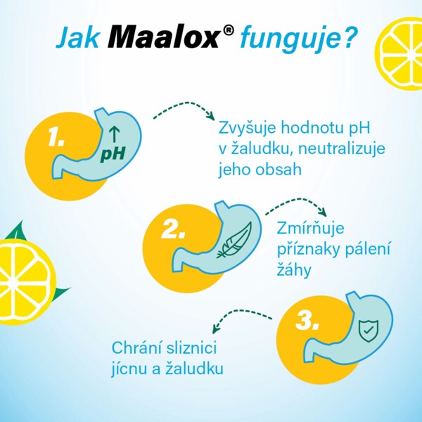 Maalox bez cukru citron 40 žvýkacích tablet