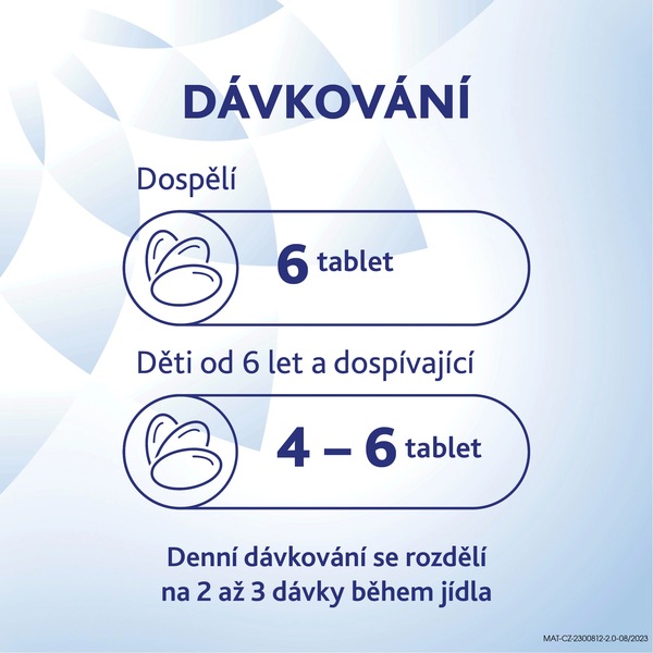 Magne B6 470 mg/5 mg 100 obalených tablet