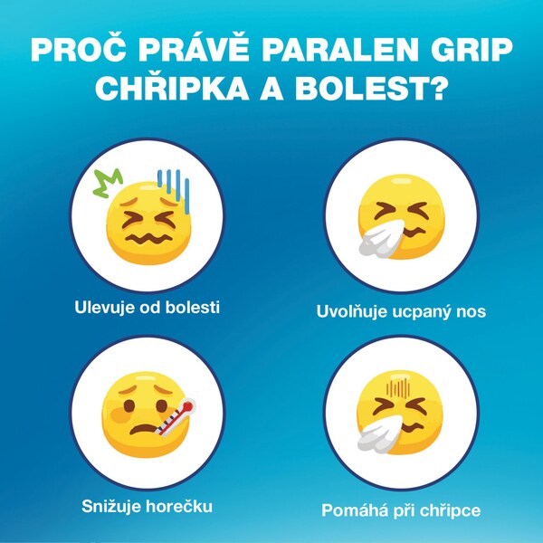 Paralen Grip Chřipka a bolest 24 potahovaných tablet