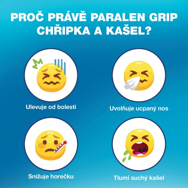 Paralen Grip Chřipka a kašel 24 potahovaných tablet Paralen Grip Chřipka a kašel 24 potahovaných tablet