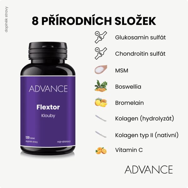 Advance Flextor 120 tablet Advance Flextor 120 tablet