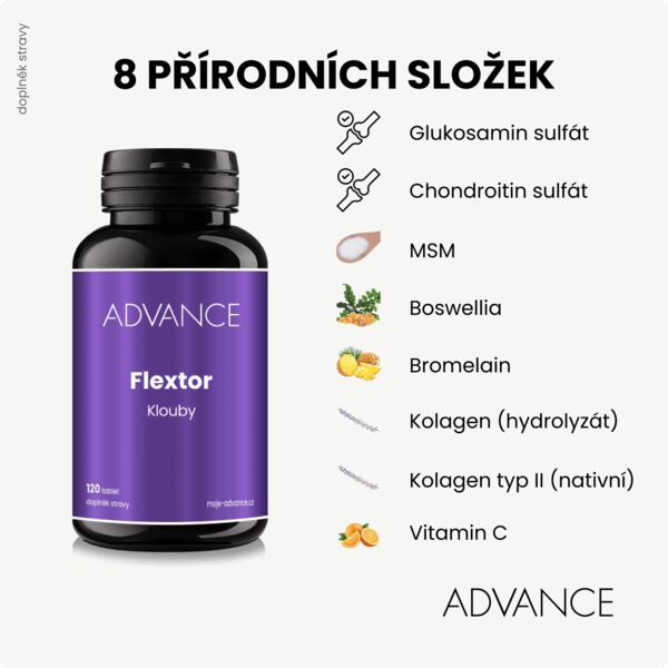 Advance Flextor 120 tablet