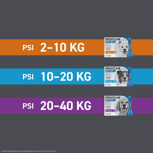 Frontline spot-on pro psy M (10-20 kg) 1,34 ml 3 pipety
