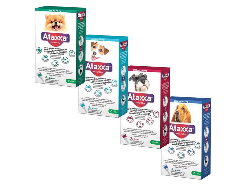 Ataxxa spot-on pro psy od 4 kg do 10 kg 1x1 ml