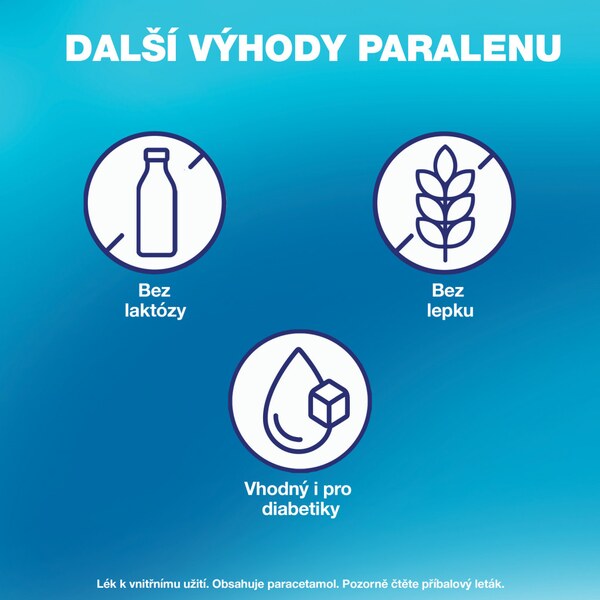 Paralen 500 mg 12 tablet Paralen 500 mg 12 tablet
