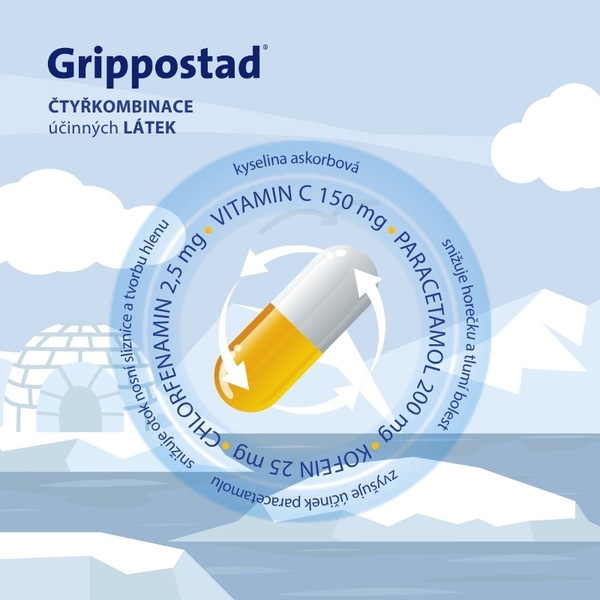 Grippostad 20 tvrdých tobolek