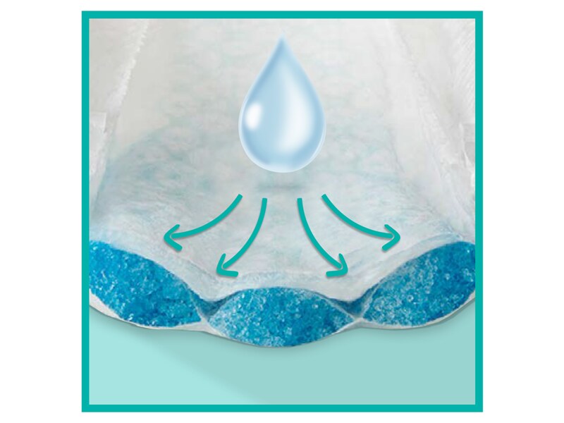 Pampers Active Baby Monthly Box vel. 6 (13-18 kg) dětské plenky 128 ks