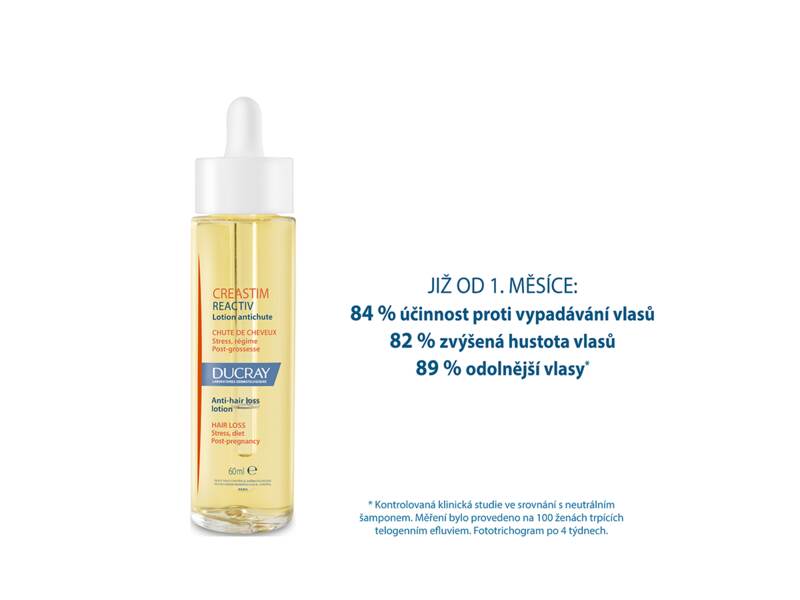 Ducray Creastim roztok proti vypadávání vlasů 60 ml