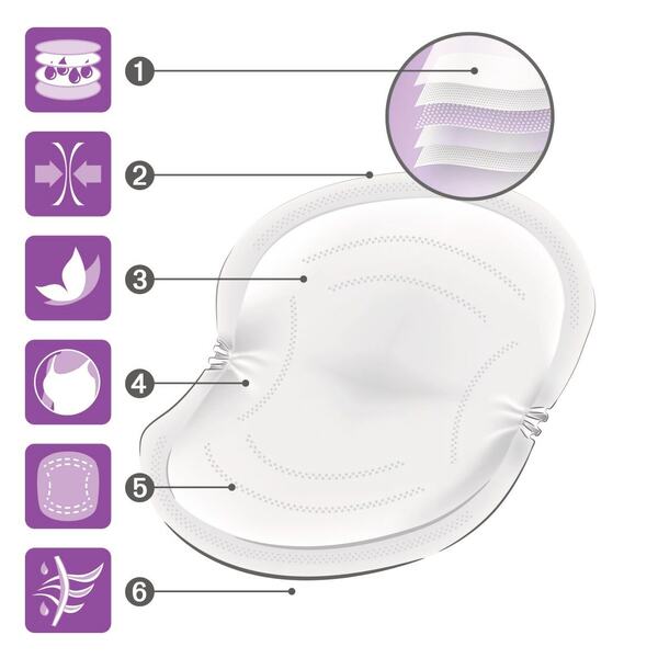 NUK High Performance prsní polštářky 30 ks 