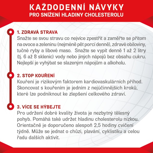 Arterin Cholesterol 90 tablet