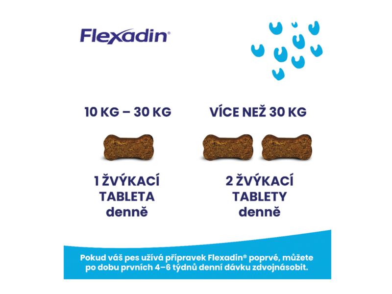 Flexadin Young Dog maxi 60 tablet
