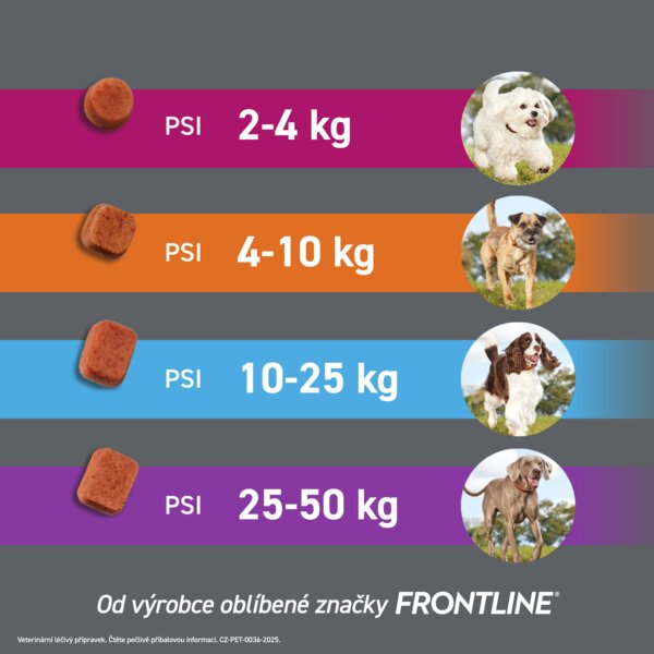 Frontpro žvýkací tablety pro psy (25-50 kg) 136 mg 3 tablety