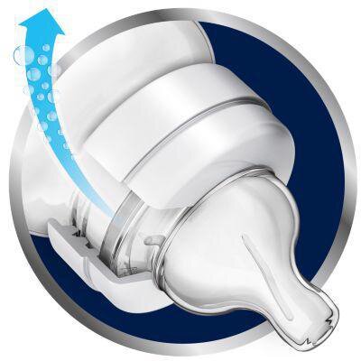 Philips Avent Anti-colic dudlík 1 novorozenecký průtok 2 ks